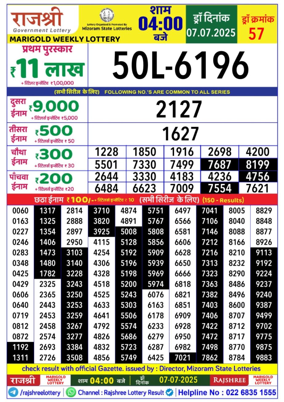 Dear Lottery Chart 2024