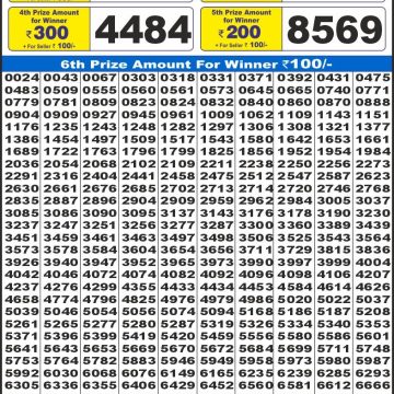 Dear Lottery Chart 2024
