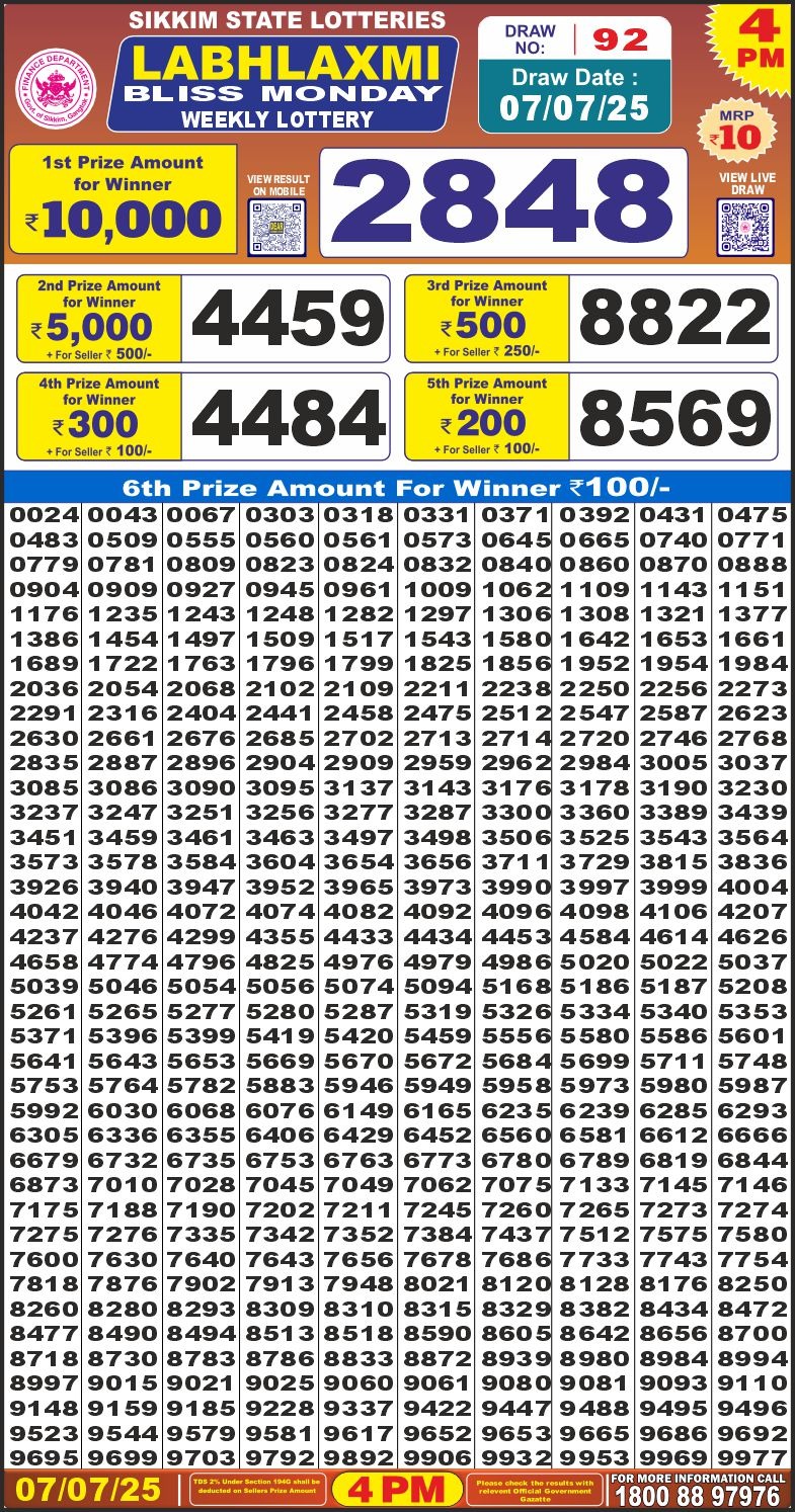 Dear Lottery Chart 2024