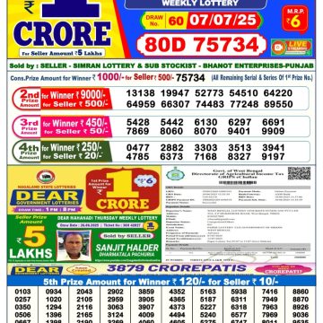 Dear Lottery Chart 2024