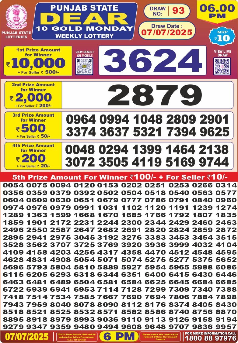 Dear Lottery Chart 2024