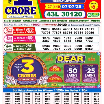 Dear Lottery Chart 2024