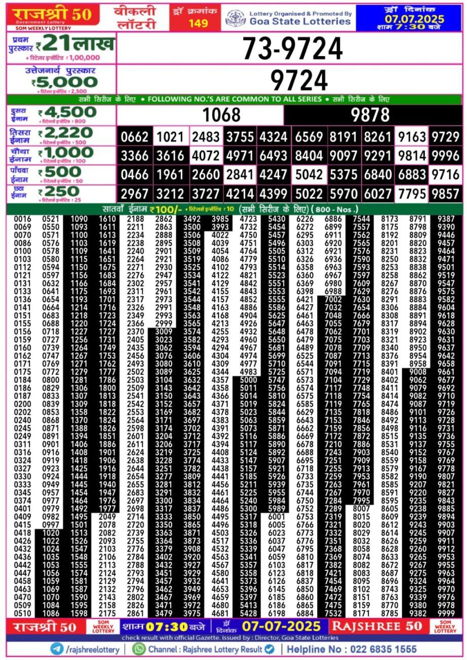 Dear Lottery Chart 2024