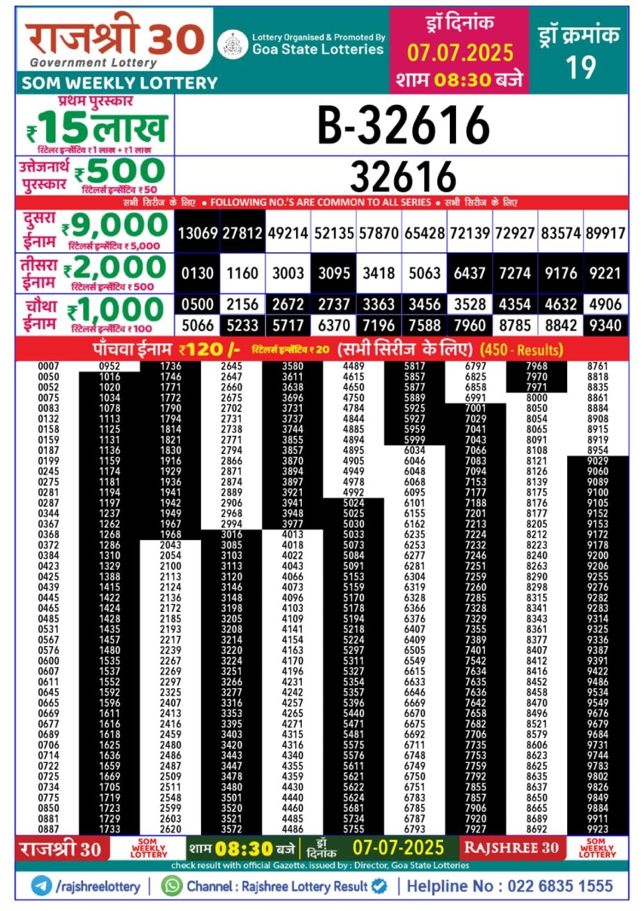 Dear Lottery Chart 2024