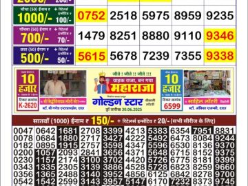 Dear Lottery Chart 2024