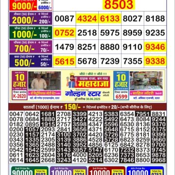 Dear Lottery Chart 2024
