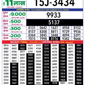 Dear Lottery Chart 2024