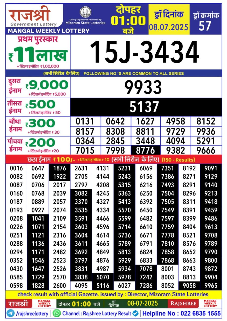 Dear Lottery Chart 2024