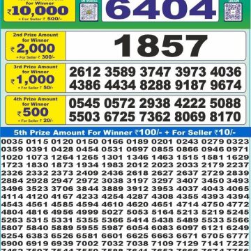 Dear Lottery Chart 2024