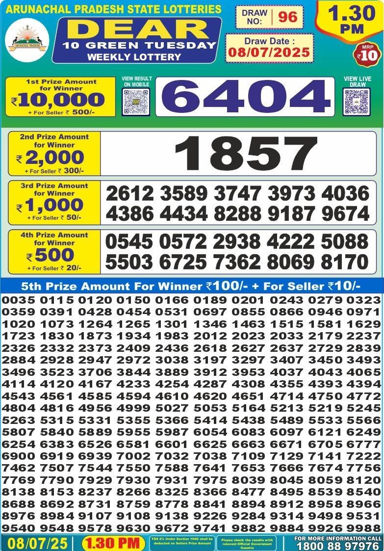Dear Lottery Chart 2024