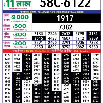 Dear Lottery Chart 2024