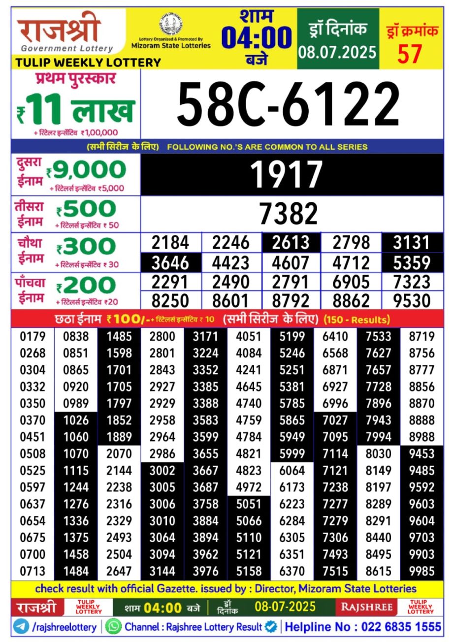 Dear Lottery Chart 2024