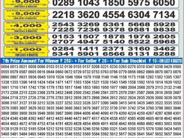 Dear Lottery Chart 2024