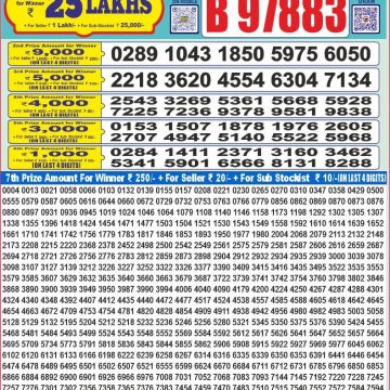 Dear Lottery Chart 2024