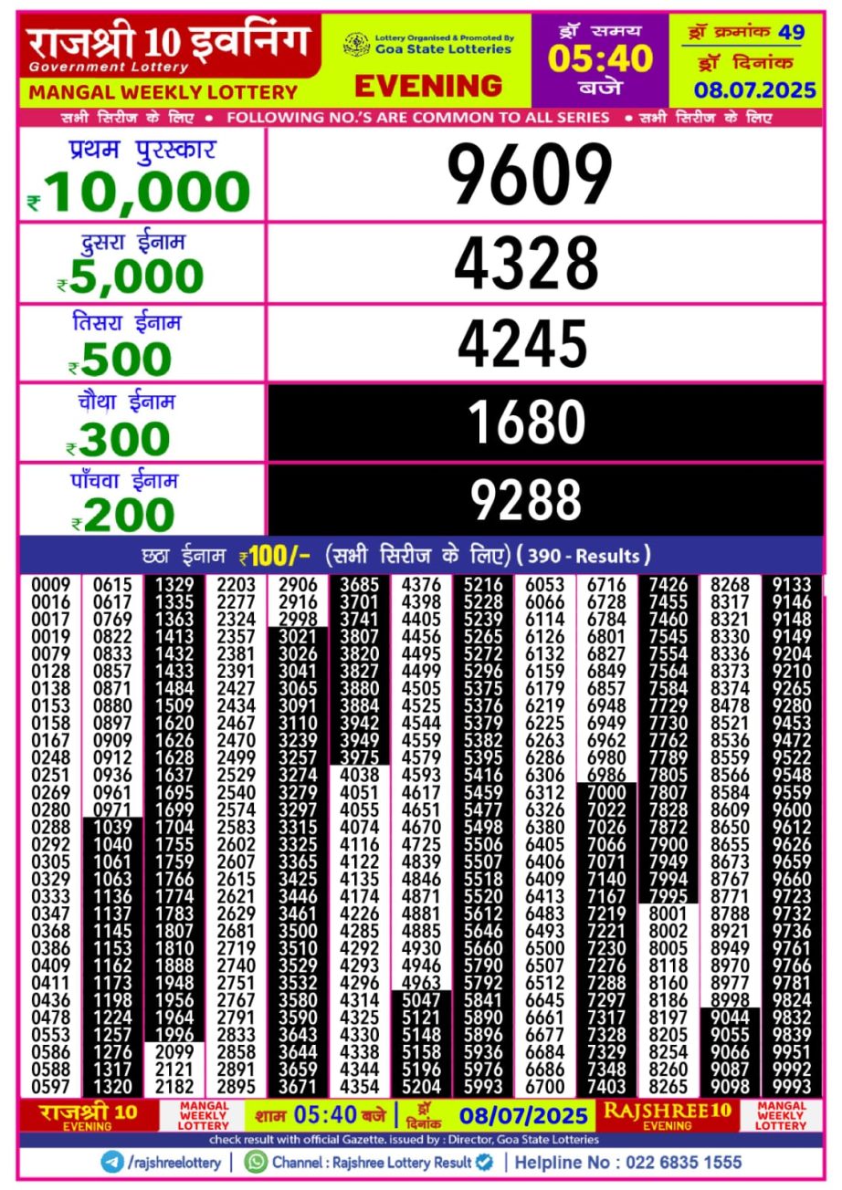Dear Lottery Chart 2024