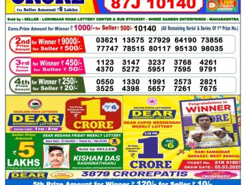 Dear Lottery Chart 2024