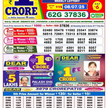 Dear Lottery Chart 2024