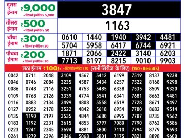 Dear Lottery Chart 2024