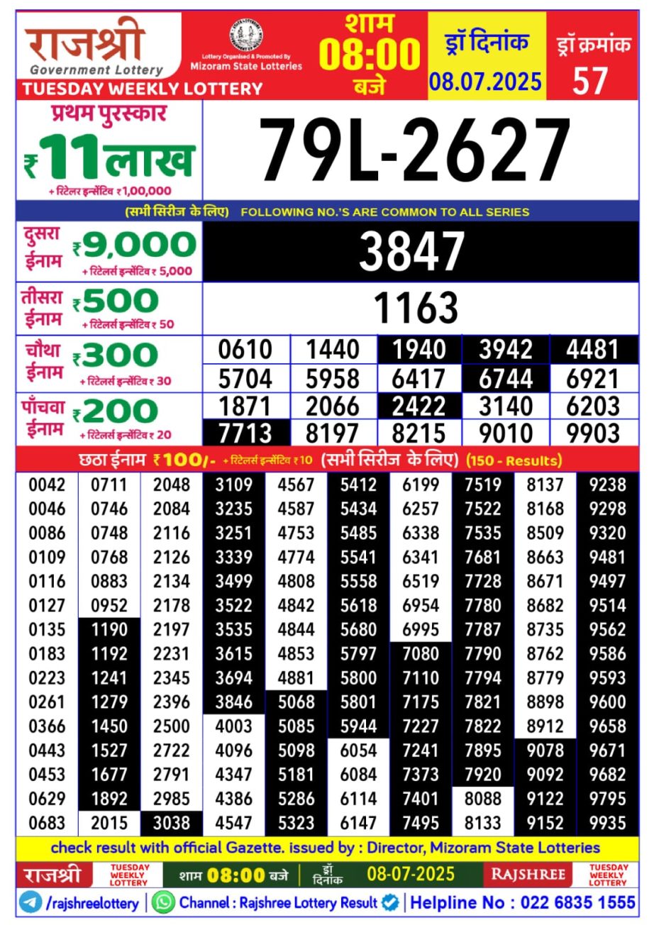 Dear Lottery Chart 2024