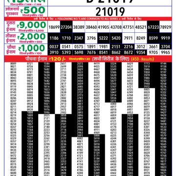 Dear Lottery Chart 2024