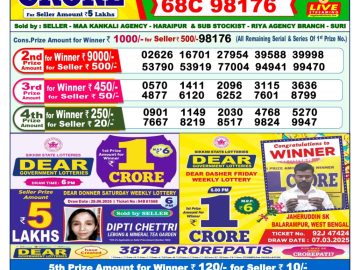 Dear Lottery Chart 2024