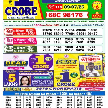 Dear Lottery Chart 2024