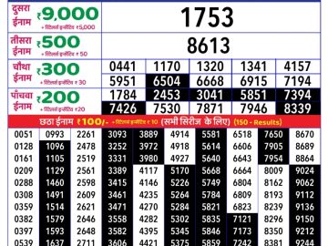 Dear Lottery Chart 2024