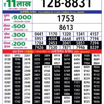 Dear Lottery Chart 2024