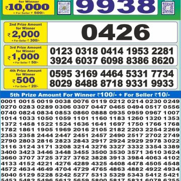 Dear Lottery Chart 2024