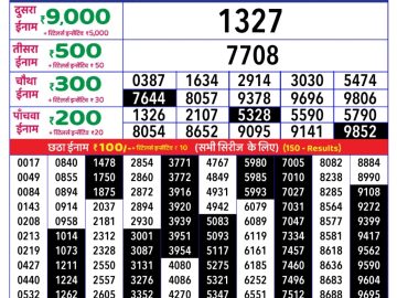 Dear Lottery Chart 2024