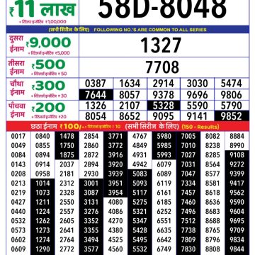 Dear Lottery Chart 2024