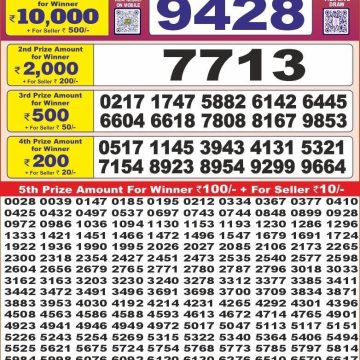 Dear Lottery Chart 2024