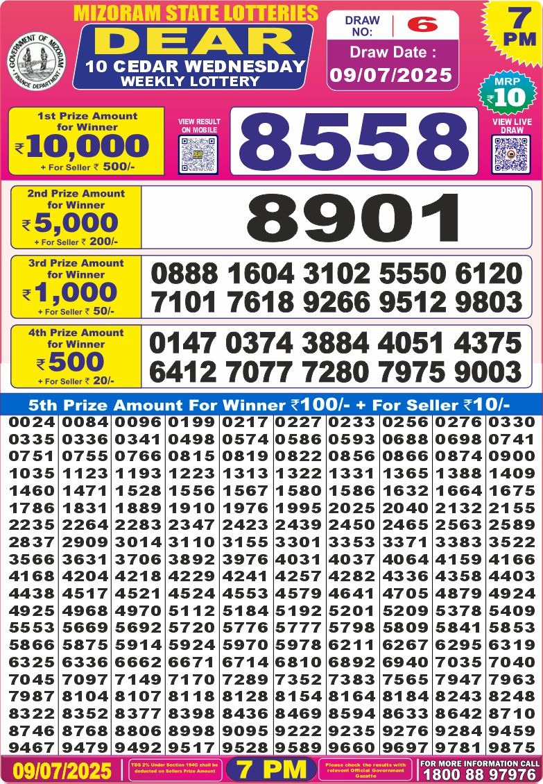 Dear Lottery Chart 2024