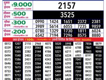 Dear Lottery Chart 2024