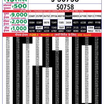 Dear Lottery Chart 2024