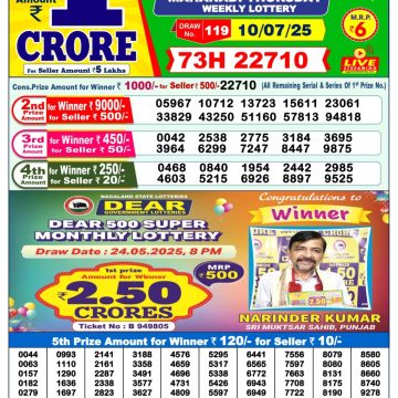 Dear Lottery Chart 2024