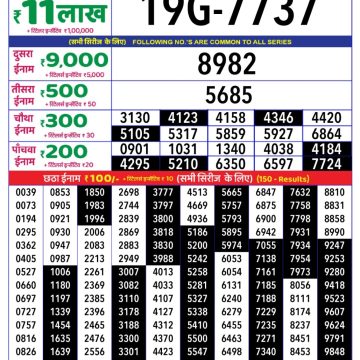 Dear Lottery Chart 2024