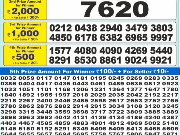 Dear Lottery Chart 2024