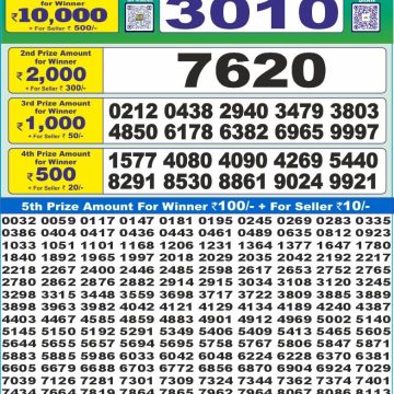 Dear Lottery Chart 2024