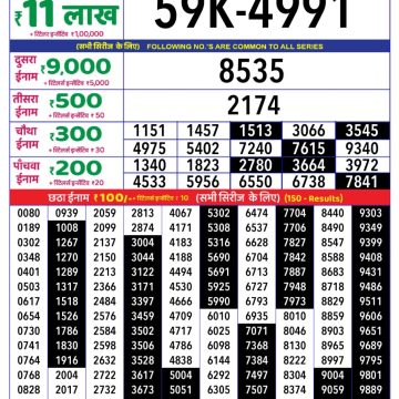 Dear Lottery Chart 2024