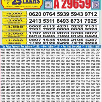 Dear Lottery Chart 2024
