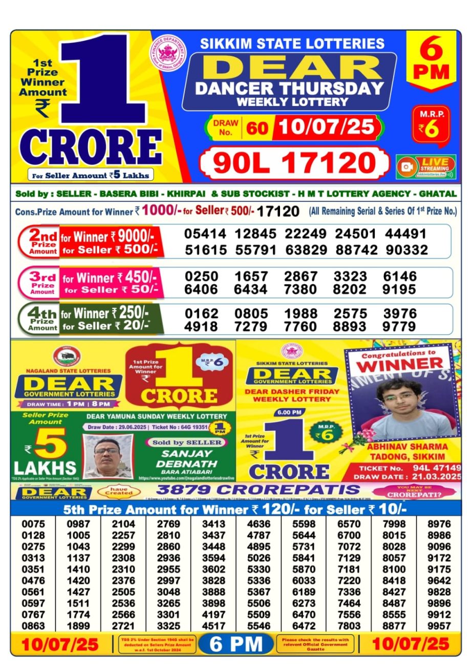 Dear Lottery Chart 2024