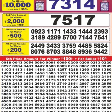 Dear Lottery Chart 2024
