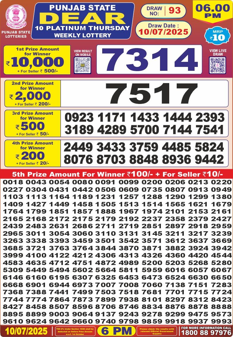 Dear Lottery Chart 2024