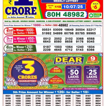 Dear Lottery Chart 2024