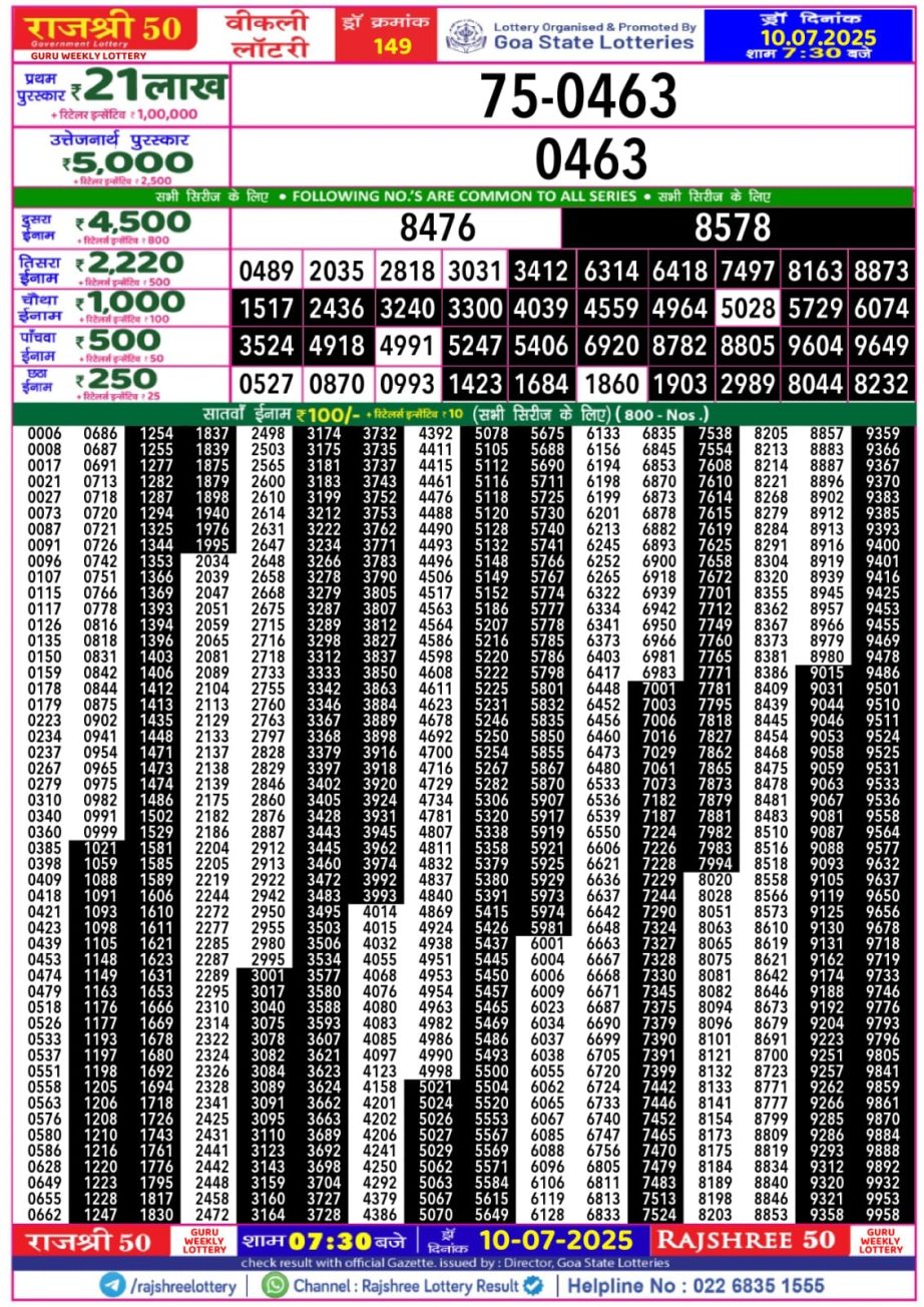 Dear Lottery Chart 2024