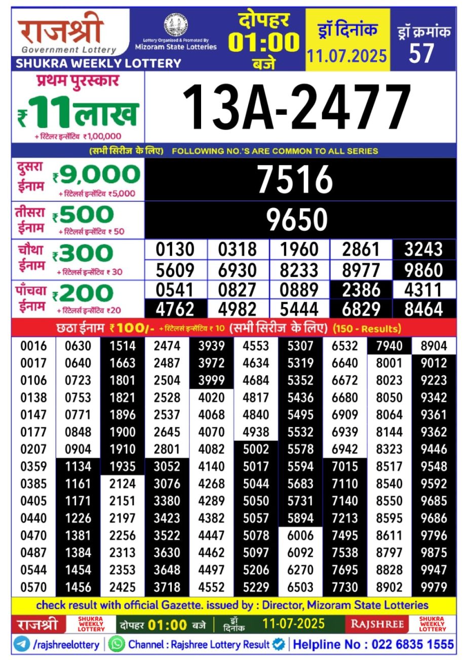 Dear Lottery Chart 2024
