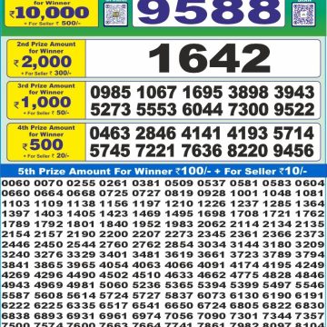 Dear Lottery Chart 2024