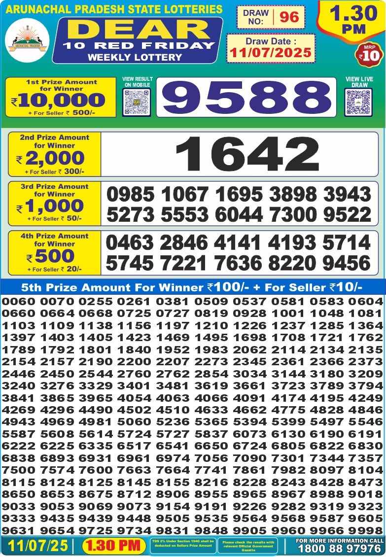 Dear Lottery Chart 2024