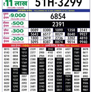 Dear Lottery Chart 2024